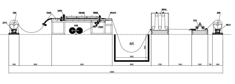 太阳集团tcy8722冷弯热覆膜金属夹芯板材