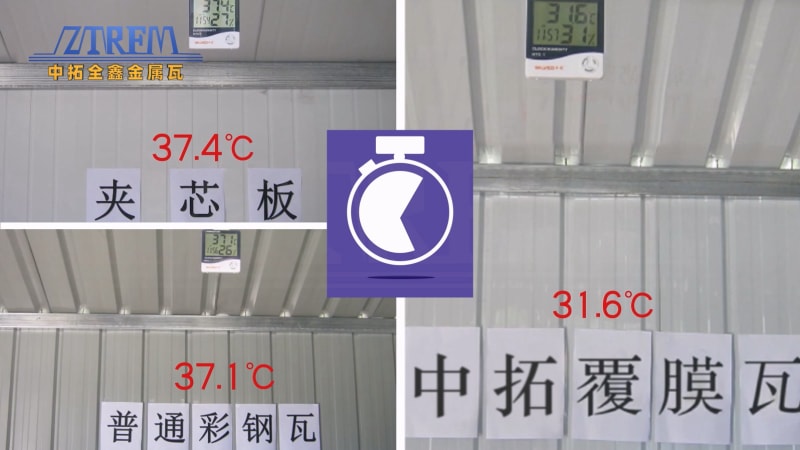 太阳集团tcy8722全鑫840型隔热瓦